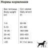 Organix Сухой корм для взрослых собак,  Контроль веса, с уткой и рисом